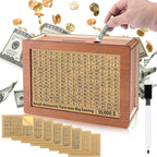 Keš kutija | COINSAVE