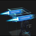 USB mini prenosiva klima