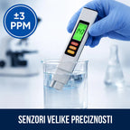 Merač Čistoće Vode | AquaGuard™